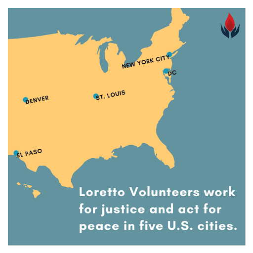 Map showing locations of Loretto Volunteers in US