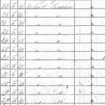 Historical photo of handwritten census document listing Sisters of Loretto in Chicago in 1870