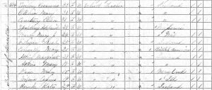 Historical photo of handwritten census document listing Sisters of Loretto in Chicago in 1870