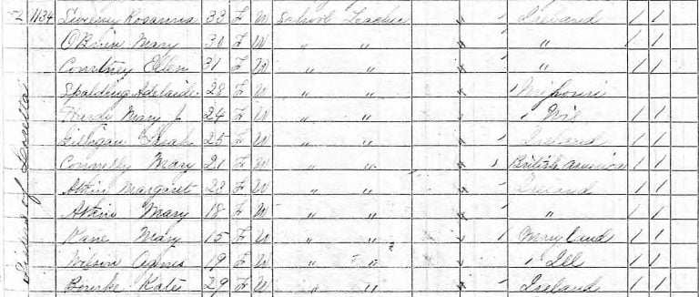 Historical photo of handwritten census document listing Sisters of Loretto in Chicago in 1870