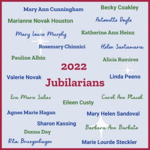 List of names of people celebrating jubilees in 2022