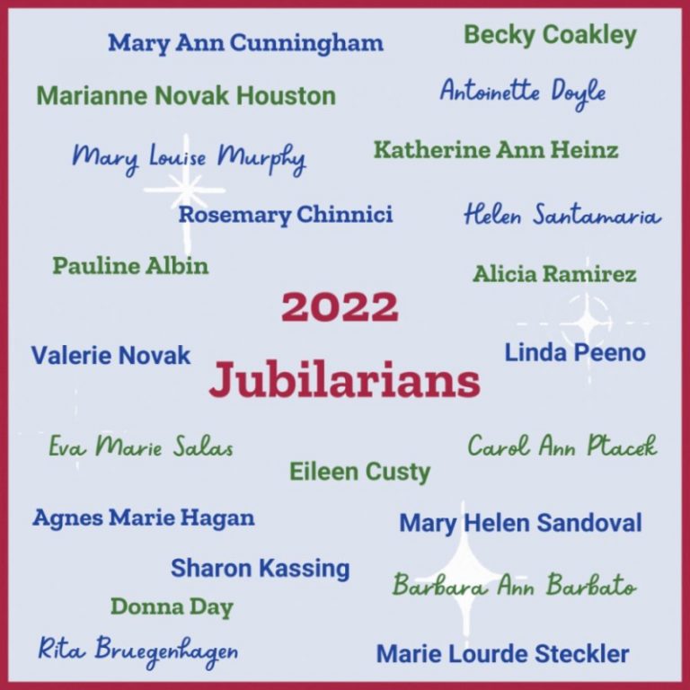 List of names of people celebrating jubilees in 2022