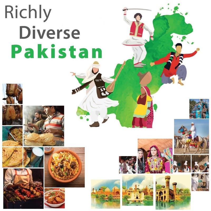 Collage entitled "Richly Diverse Pakistan" composed of an outline of Pakistan and various photos of traditional Pakistani foods, landmarks and activities 