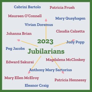A display of names of 2023 Loretto jubilarians.
