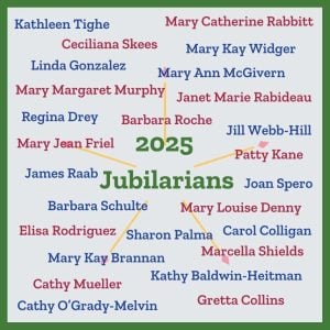 A graphic with the central title "2025 Jubiliarians" surrounded by the following names: Kathleen Tighe, Mary Catherine Rabbitt, Ceciliana Skees, Mary Kay Widger, Linda Gonzalez, Mary Ann McGivern, Mary Margaret Murphy, Janet Marie Rabideau, Regina Drey, Barbara Roche, Jill Webb-Hill, Mary Jean Friel, Patty Kane, James Raab, Joan Spero, Barbara Schulte, Mary Louise Denny, Elisa Rodriguez, Sharon Palma, Carol Colligan, Marcella Shields, Mary Kay Brannan, Kathy Baldwin-Heitman, Cathy Mueller, Cathy O'Grady-Melvin and Gretta Collins.