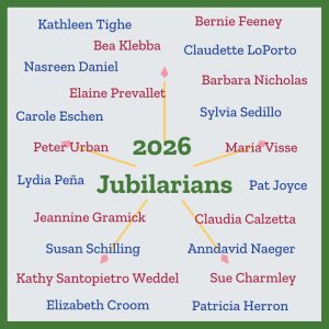 Square image with "2026 Jubiliarians" in green in the center. Scattered around the text are the following 21 names: Kathleen Tighe, Bernie Feeney, Bea Klebba, Claudette LoPorto, Nasreen Daniel, Barbara Nicholas, Elaine Prevallet, Carole Eschen, Sylvia Sedillo, Peter Urban, Maria Visse, Lydia Peña, Pat Joyce, Jeannine Gramick, Claudia Calzetta, Susan Schilling, Anndavid Naeger, Kathy Santopietro Weddel, Sue Charmley, Elizabeth Croom, and Patricia Herron.