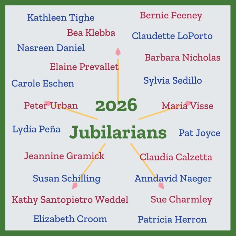 Square image with "2026 Jubiliarians" in green in the center. Scattered around the text are the following 21 names: Kathleen Tighe, Bernie Feeney, Bea Klebba, Claudette LoPorto, Nasreen Daniel, Barbara Nicholas, Elaine Prevallet, Carole Eschen, Sylvia Sedillo, Peter Urban, Maria Visse, Lydia Peña, Pat Joyce, Jeannine Gramick, Claudia Calzetta, Susan Schilling, Anndavid Naeger, Kathy Santopietro Weddel, Sue Charmley, Elizabeth Croom, and Patricia Herron.
