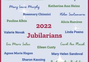 List of names of people celebrating jubilees in 2022