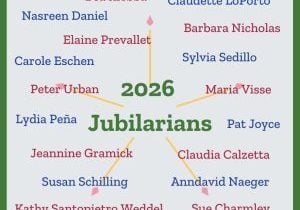 Square image with "2026 Jubiliarians" in green in the center. Scattered around the text are the following 21 names: Kathleen Tighe, Bernie Feeney, Bea Klebba, Claudette LoPorto, Nasreen Daniel, Barbara Nicholas, Elaine Prevallet, Carole Eschen, Sylvia Sedillo, Peter Urban, Maria Visse, Lydia Peña, Pat Joyce, Jeannine Gramick, Claudia Calzetta, Susan Schilling, Anndavid Naeger, Kathy Santopietro Weddel, Sue Charmley, Elizabeth Croom, and Patricia Herron.